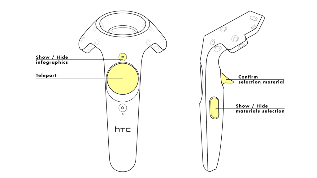 Vive Controller Layout HTC-VIVE-Controller_Scandinavian-House_No-background-1024x576.png