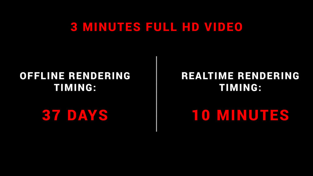 video rendering time comparision